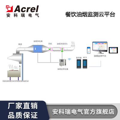 陕西餐饮油烟在线监管平台生产厂家餐饮油烟在线监测系统解决方案