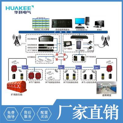 华科电气煤矿UWB***+无线通信融合系统