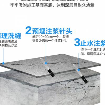 深圳高分子聚脲注浆液生产厂家 广东隽隆供应