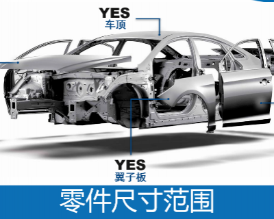青浦区三维自动化三维检测  上海模高信息科技供应