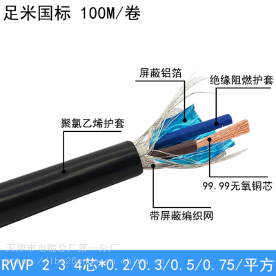 ZR-KVVRP 5芯阻燃屏蔽电缆线NH-KYVRP22耐火线