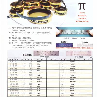 销售正品美国制造PI TAPE外径圆周尺PM2SS OD批发