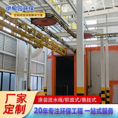 全自动喷涂生产线 智能流水线系统 工业级表面处理涂装线方案
