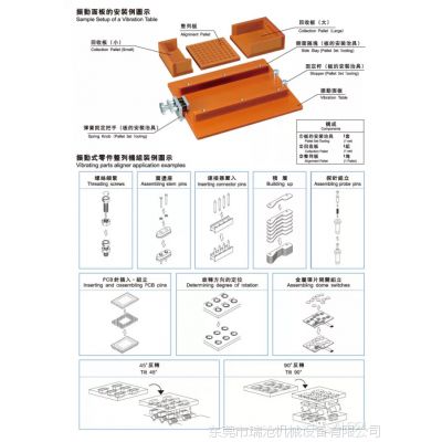 日本WESTECHMRV-II-STW零部件振动盘四川遂宁