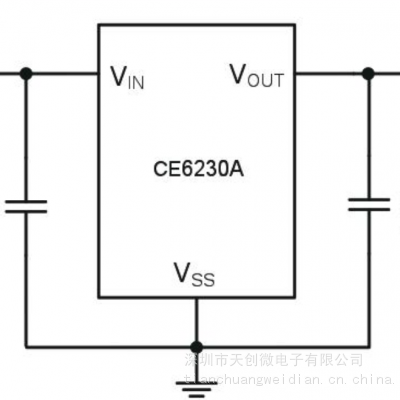 о΢ CE6230ϵ CMOSѹ