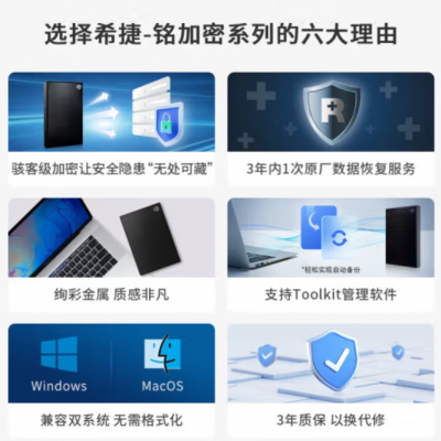 希捷(SEAGATE)四川成都 STKZ5000400 移动硬盘 5TB 加密 机械硬盘 金属外观兼容mac 数据恢复服务