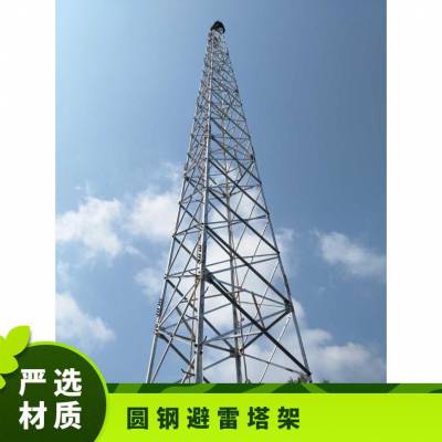 GFḺҷGFL