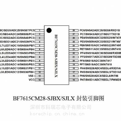 BYD比亚迪BF7615CM28-SJLX LED或LCD驱动 触控MCU芯片