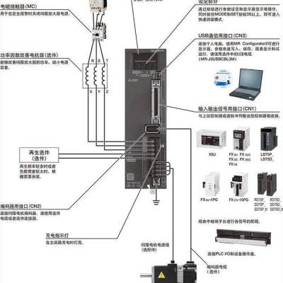 日本ZEN-10C4AR-A-V2 双狮电器有限公司