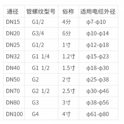 【防爆模块箱铝合金防爆仪表箱400*500