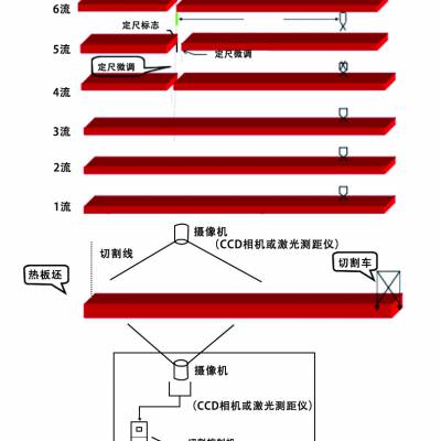 Ӧ 人з ⼤ⶨиϵͳ