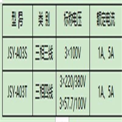 多功能失压断流计时仪 型号:UE377-JSY-A03T 库号：M63279