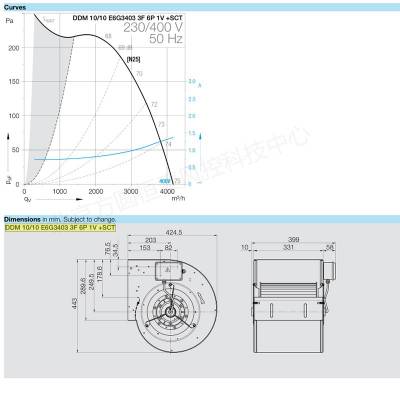 NICOTRAƴ DDM 10/10 E6G3403 3F 6P 1V +SCT յ