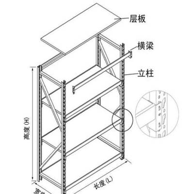 欧派家居取得外观规划专利授权：“玻璃层板托”