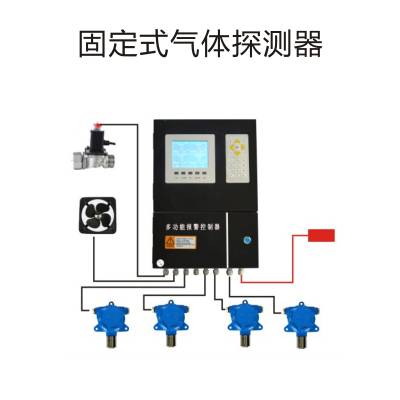 西安华凡KZY816多功能液晶屏报警控制器16通道一拖16路可燃气一氧化碳气体检测报警主机
