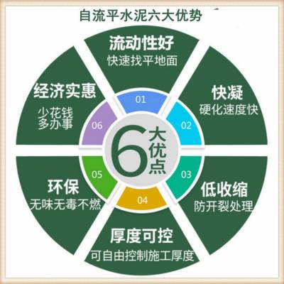 九江30水泥自流平耐磨地坪砂浆施工过程 环氧树脂系列地坪涂料的导电层使用