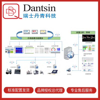 瑞士丹青 DMDS计量器具管理系统 采集分析追溯监控工业生产