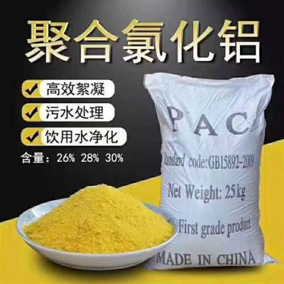 ˮۺȻpacˮʾ22-30%йӦ