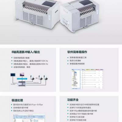 LX5S-1616MT/MR PLCLX5S-2416MT/MR PLC