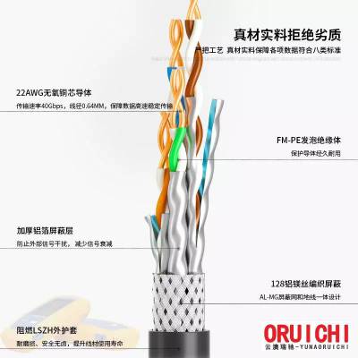 上海安普康免打插座配套 模块化空架 六类24口