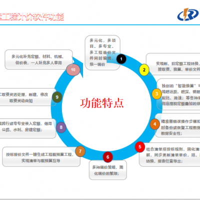 syqd、syqd19是什么软件后缀？