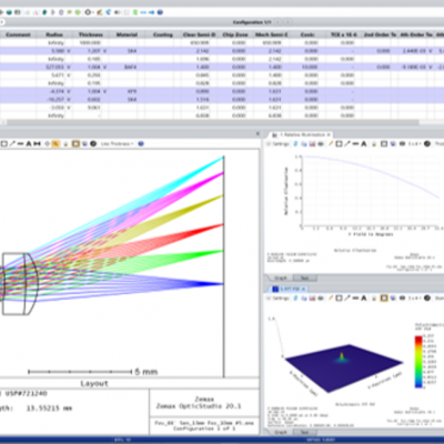 Ansys Zemaxͼϵͳѧ ȡ