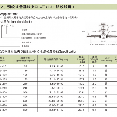 固牌 预绞式单悬垂线夹(铝绞线用) CL-95、CL-120