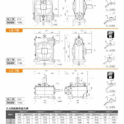 青木减速机 AOKI减速机 LB7-30 LB7-40 LB7-50 LB7-60