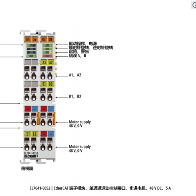 BECKHOFFEL3174 | EtherCAT ๦ܶģ飬4 ͨģ