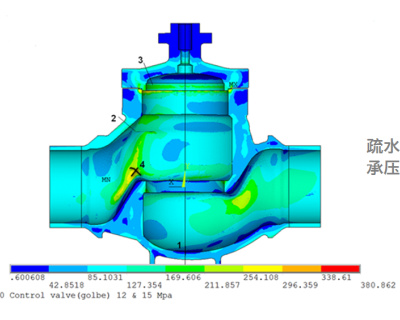 cfd仿真技术哪家强 优化设计 杭州远筑流体技术供应