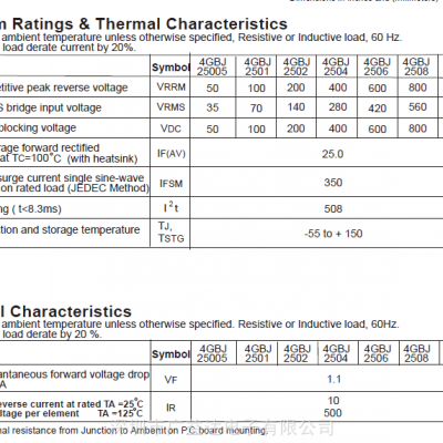 4BJ2501 整流桥堆 4GBJ 130MIL