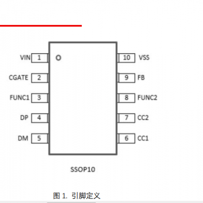 适配器单C或单A协议芯片 CR6120