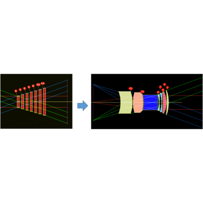 光学设计软件-墨光科技-光学