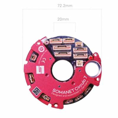 ڹؽпCirculo 7֧˫ԲֱSynapticon