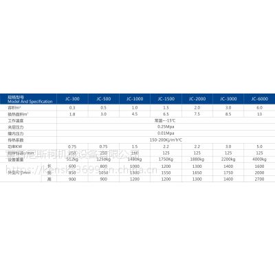 厂家制造药液醇沉罐_醇沉罐工艺,欢迎来电咨询