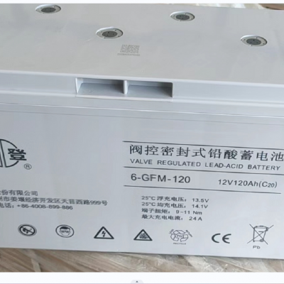 ˫Ǧطܷ6-GFM-120(C20)