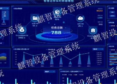 山东仓储管理RFID资产管理公司 服务为先 青岛市麒翔智能科技供应