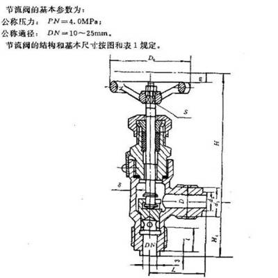 上海质邦阀门制造CB/T315-1994外螺纹青铜直角节流阀