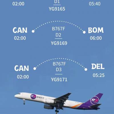 ԲͨYGֱӡBOM/MAA/DEL/CCUͻ˹̹LHE/KHEϼDAC