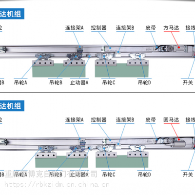 供应文山市楚雄市大理市自动门电机控制器整套机组销售