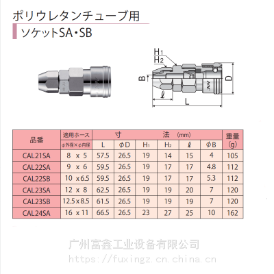 日本NAC长掘快速接头:快速接头CAL23SA CAL23SB CAL24SA