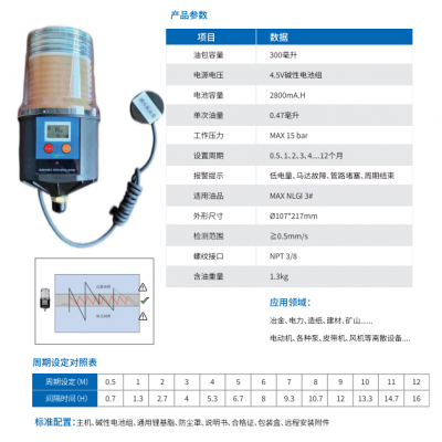 无人值守300ml自动加脂器，振动感应防润滑过度维讯通品牌制造