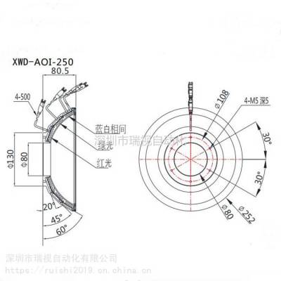 AOIԴϵ-XWD-AOI-250