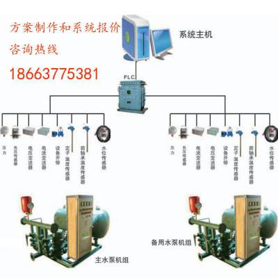 ú���±÷��Զ�����ˮϵͳ-ktc158������ˮ�÷����س��ҹ�Ӧ