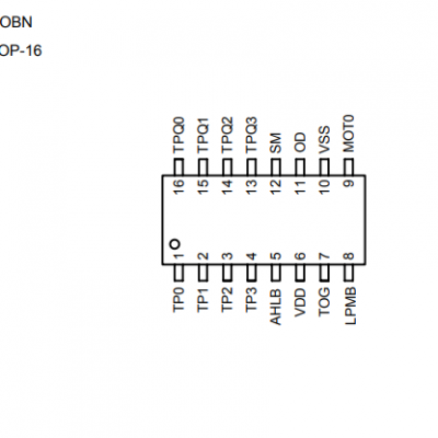 TTP224C-COBN ļӦоƬ