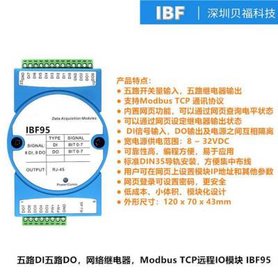 ·DI·DO̵Modbus TCP źŵĲ