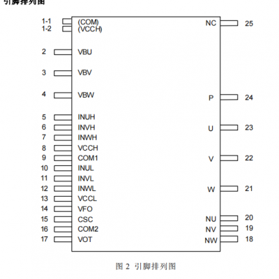 三相全桥驱动智能功率模块 DPM10C60DG1 华润三相IGBT逆变器模块