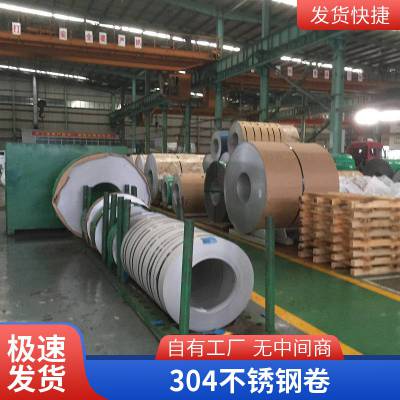 ȷsus304316L/310sɳӹ8K