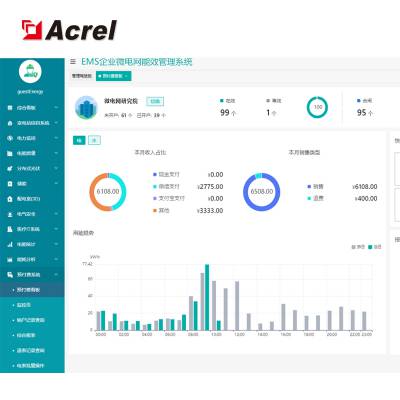 安科瑞AcrelCloud-3100大学水电智能管理平台 预付费宿舍管理恶性负载识别