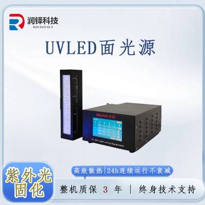 ﮵صоUVճӹ̻߹̻ uvledԴ50*300mm